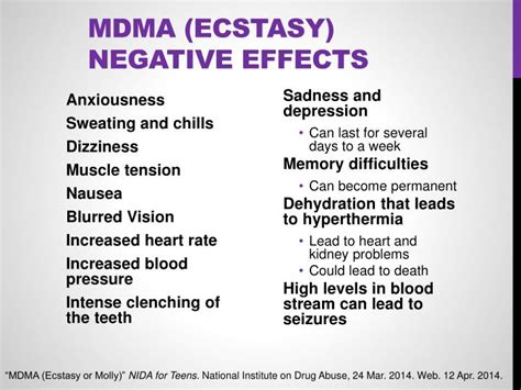 Ecstasy Summary of Harmful Effects .